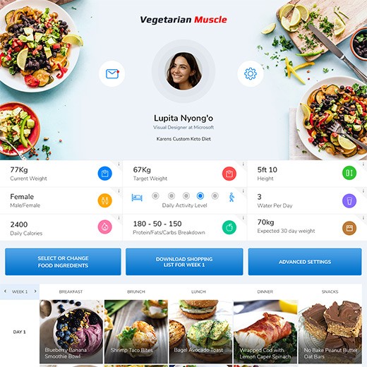 konvertera sketch till wordpress
